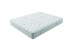 Στρώμα Greco Strom Cloud 1.20 Χ 2.00