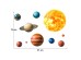 Sipo Wall sticker Planets