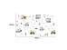 Sipo wall stickers Tractors, Excavators