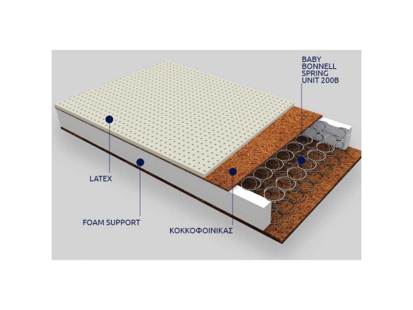 Βρεφικό στρώμα Εκάτη 0.70 Χ 1.60