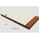 Βρεφικό στρώμα Ερατώ  0.70 Χ 1.30 Βρεφικό στρώμα Ερατώ  0.70 Χ 1.30