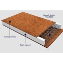 Βρεφικό στρώμα Ορφέας 0.60 Χ 1.20 Βρεφικό στρώμα Ορφέας 0.60 Χ 1.20