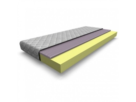 Στρώμα Deco 110 Στρώμα Deco 110