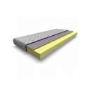 Στρώμα Deco 120 Στρώμα Deco 120