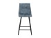 ΣΚΑΜΠΟ BAR LINEA  WATER GREEN 42x51x84