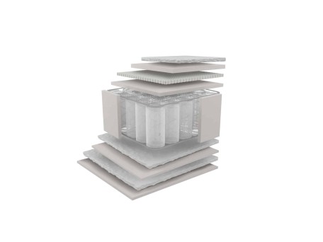 Ανατομικό στρώμα Emotion Plus (190X200)