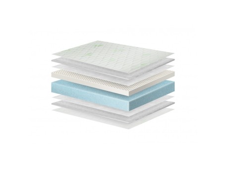 Βρεφικό στρώμα  Care 70 x 140 Βρεφικό στρώμα  Care 70 x 140