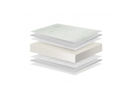 Βρεφικό στρώμα  Extra Care 70 x 140 Βρεφικό στρώμα  Extra Care 70 x 140